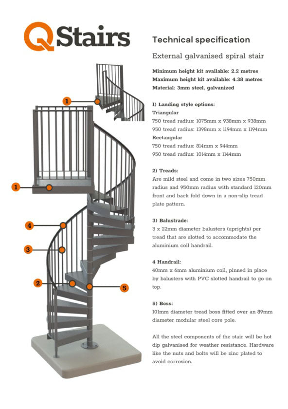 Q Stairs technical information guide